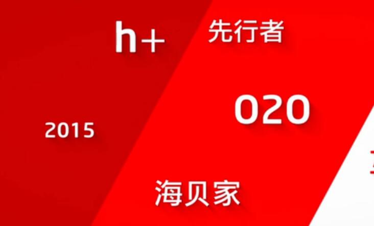 用友ERP客戶應(yīng)用案例——杭州Happy+